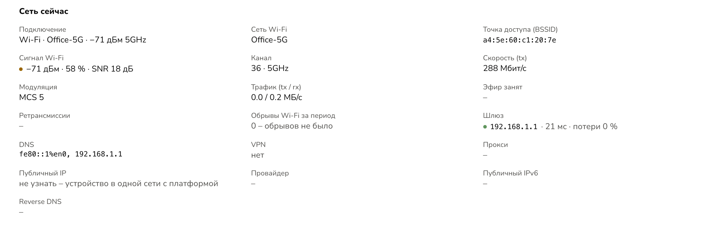 Сеть сейчас